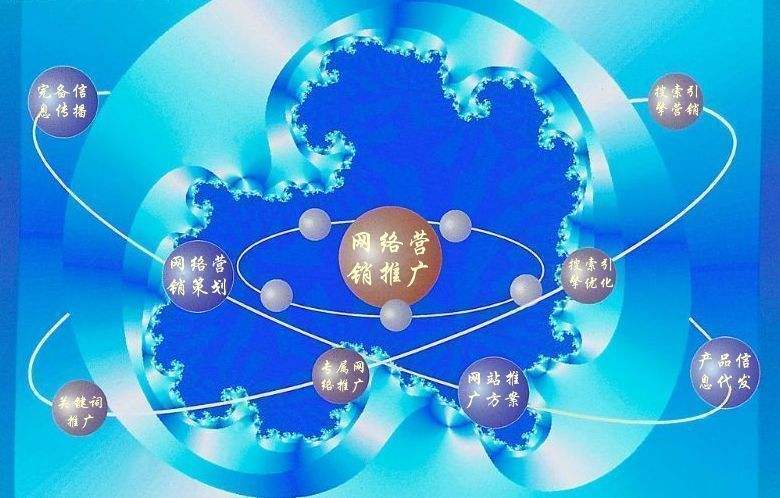 富文镇新媒体运营企业需要掌握的网络推广技巧有哪些